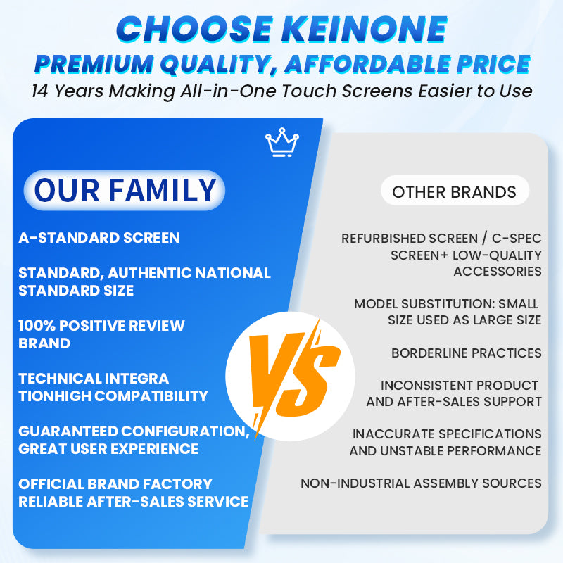 KEINONE 85-Inch Educational & Conference Interactive Flat Panel, Multimedia Training Touchscreen, Interactive Smart Whiteboard & TV
