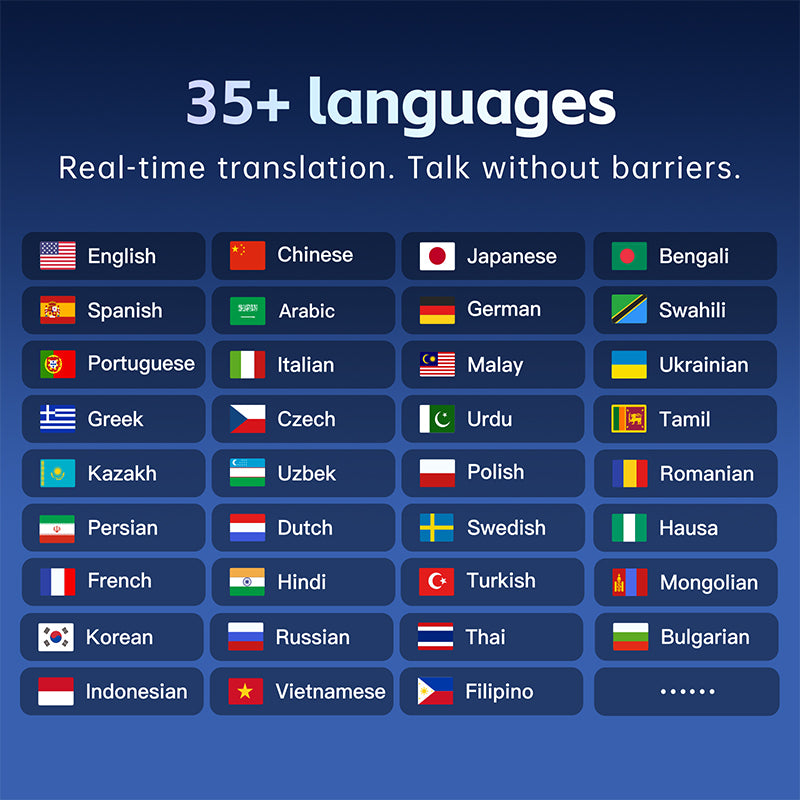 KEINONE 5.0-Inch Dual-Screen Translator 2.0 | AI-Powered Real-Time Translation | Multilingual Business & Office Interpreter